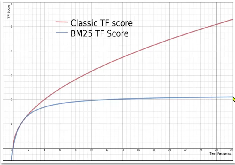 image-20240228122019256