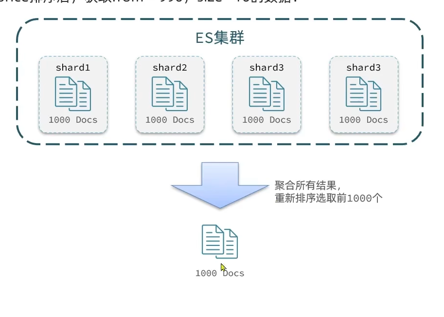 image-20240228164550824