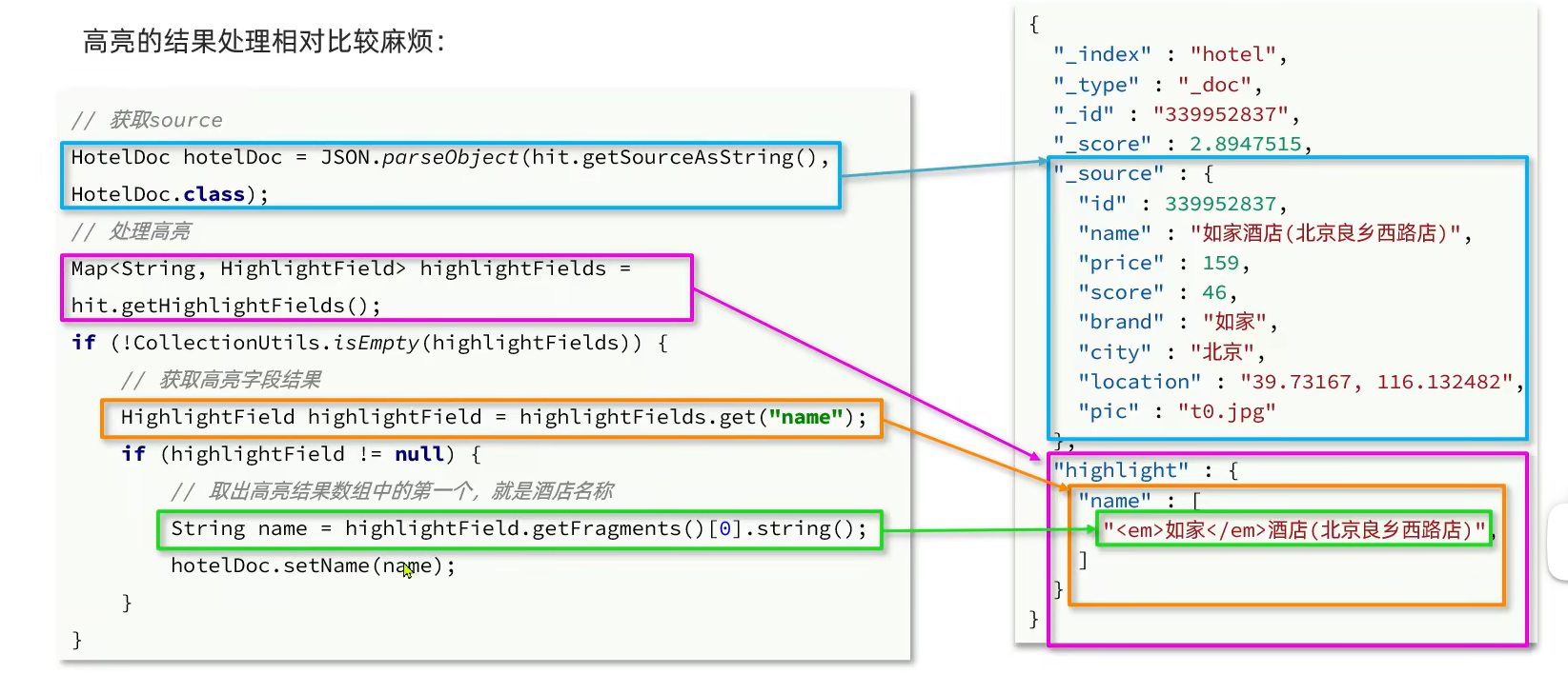 image-20240228235927358