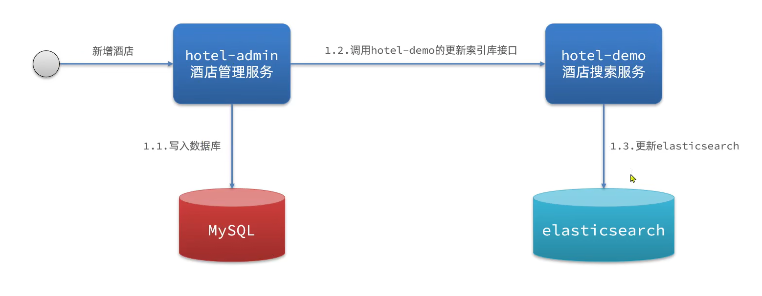 image-20240303175319212