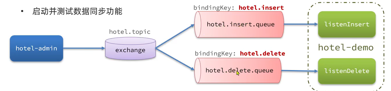 image-20240304121053508