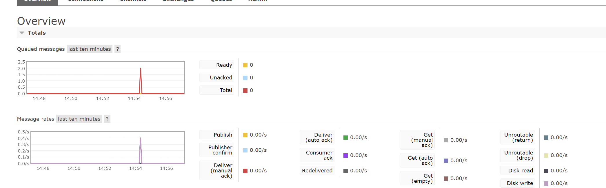 image-20240306145745267