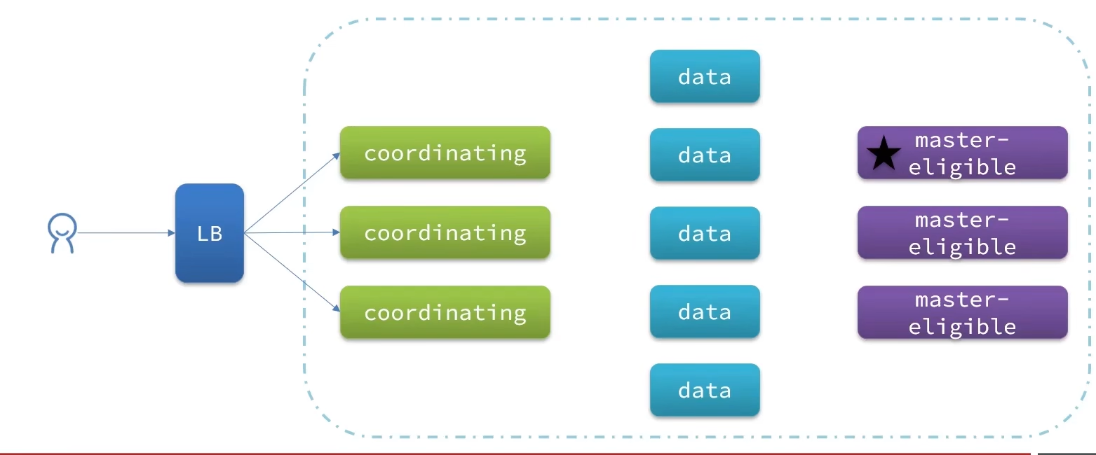 image-20240306195832873