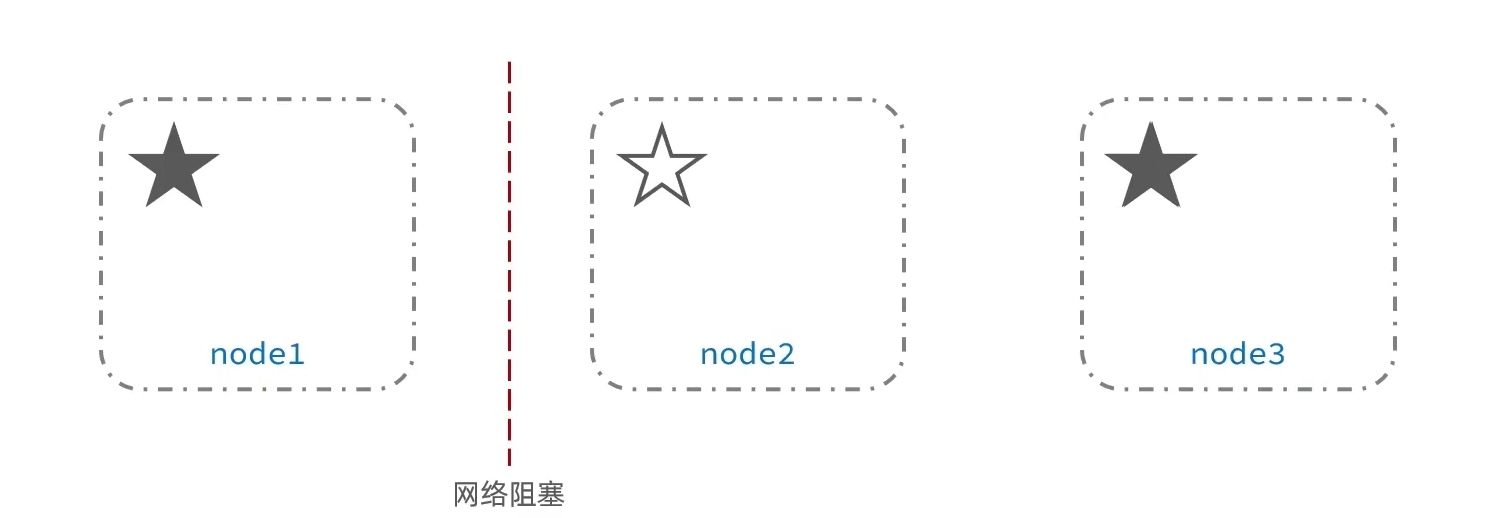 image-20240306200255761