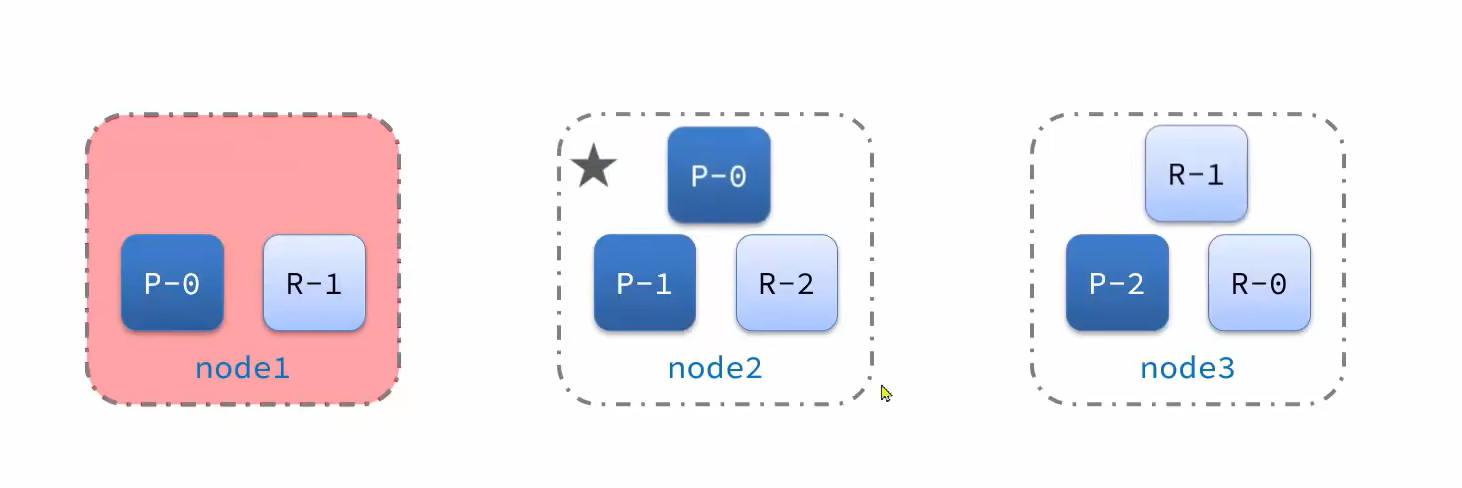 image-20240306224533112