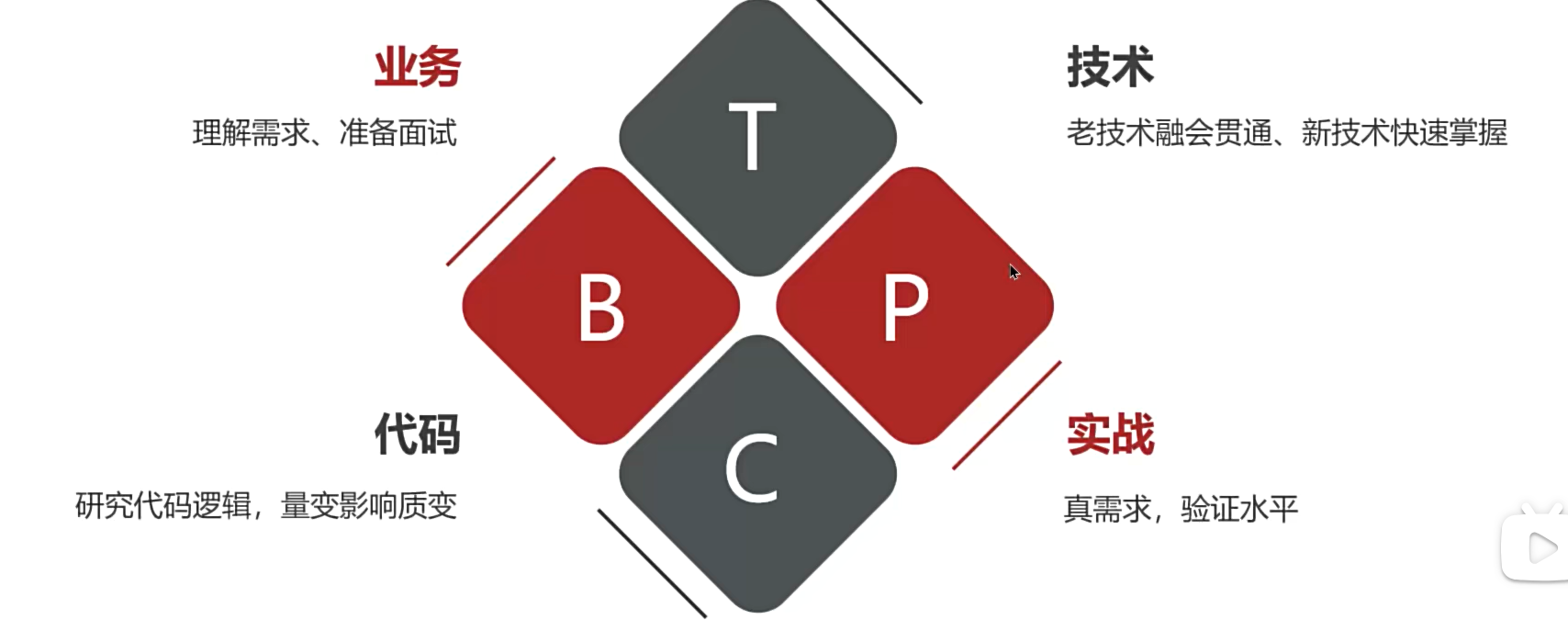 image-20240309230306160