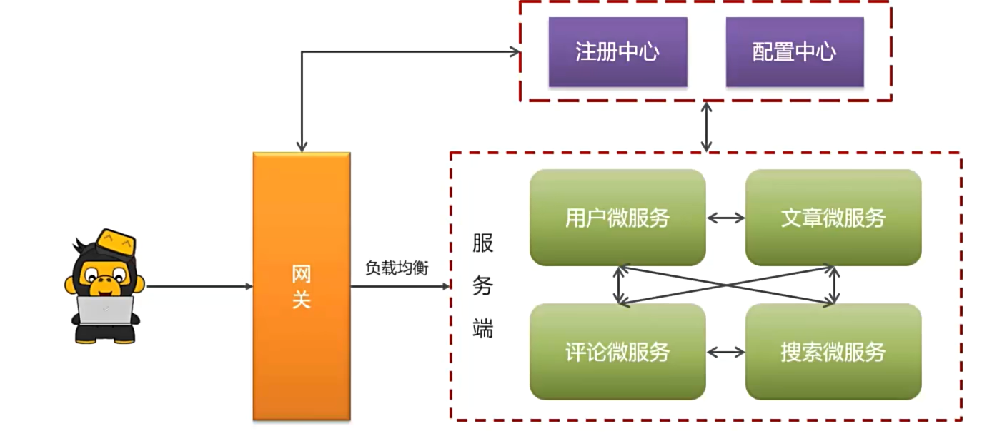 image-20240309231524880