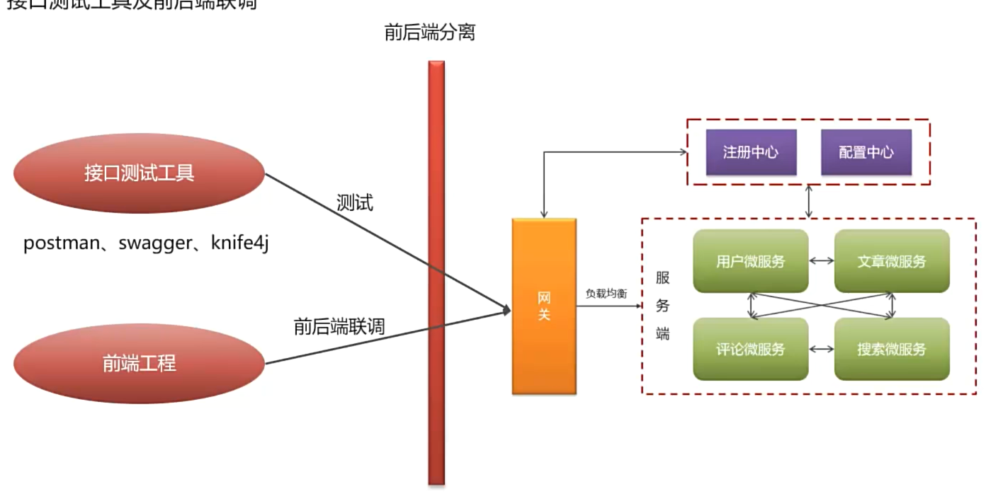 image-20240309231650861