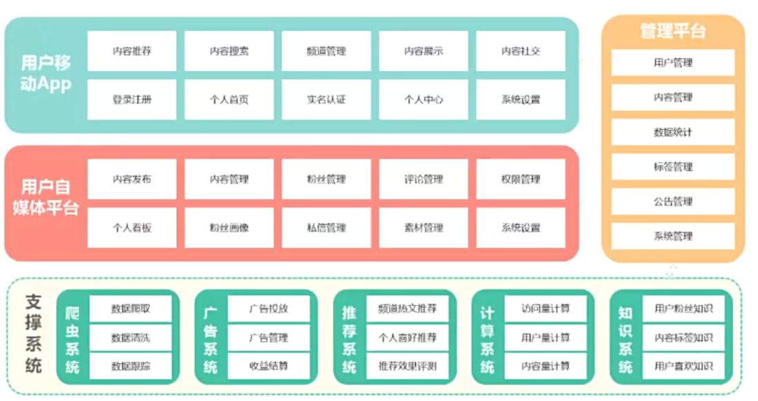 image-20240309232120638