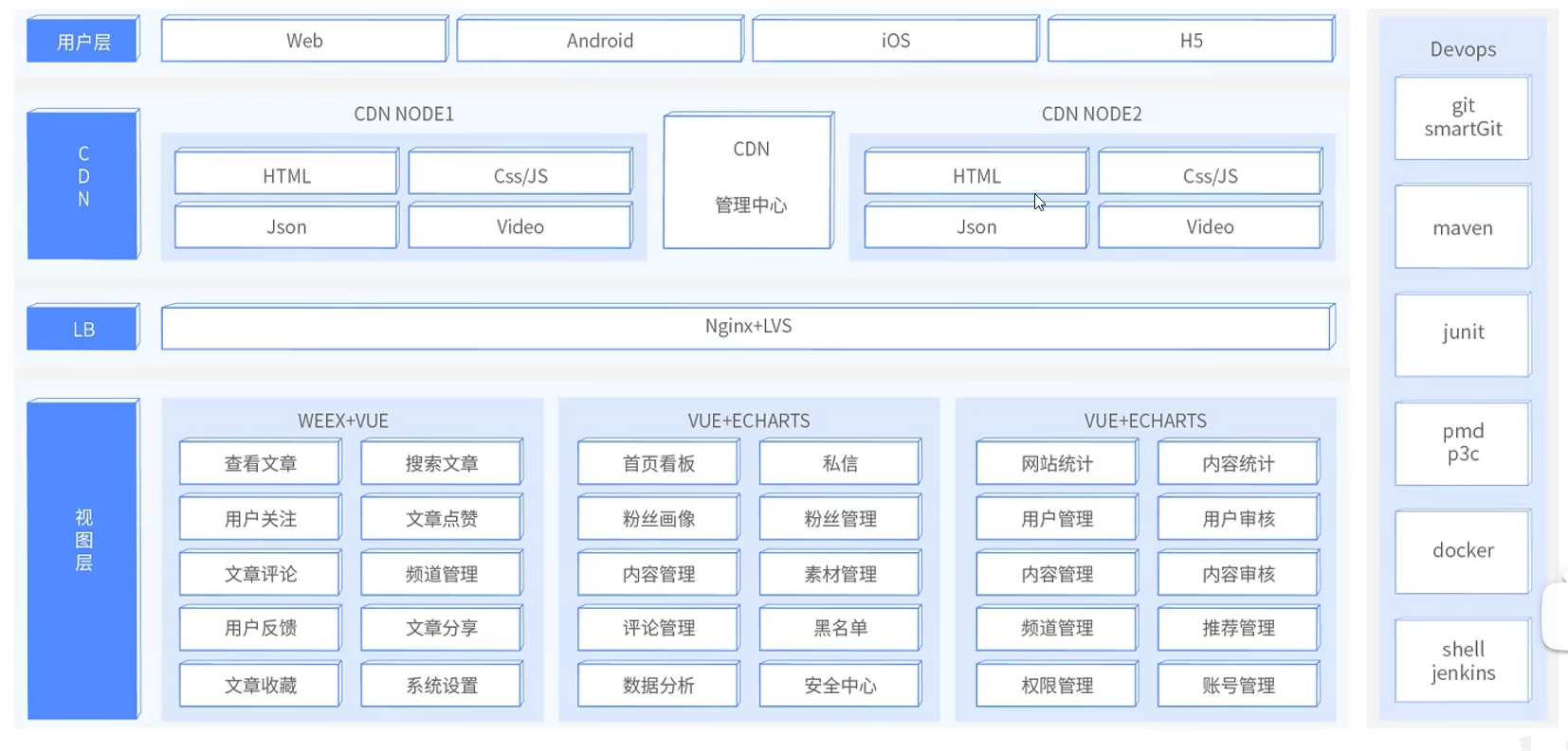 image-20240309233218442