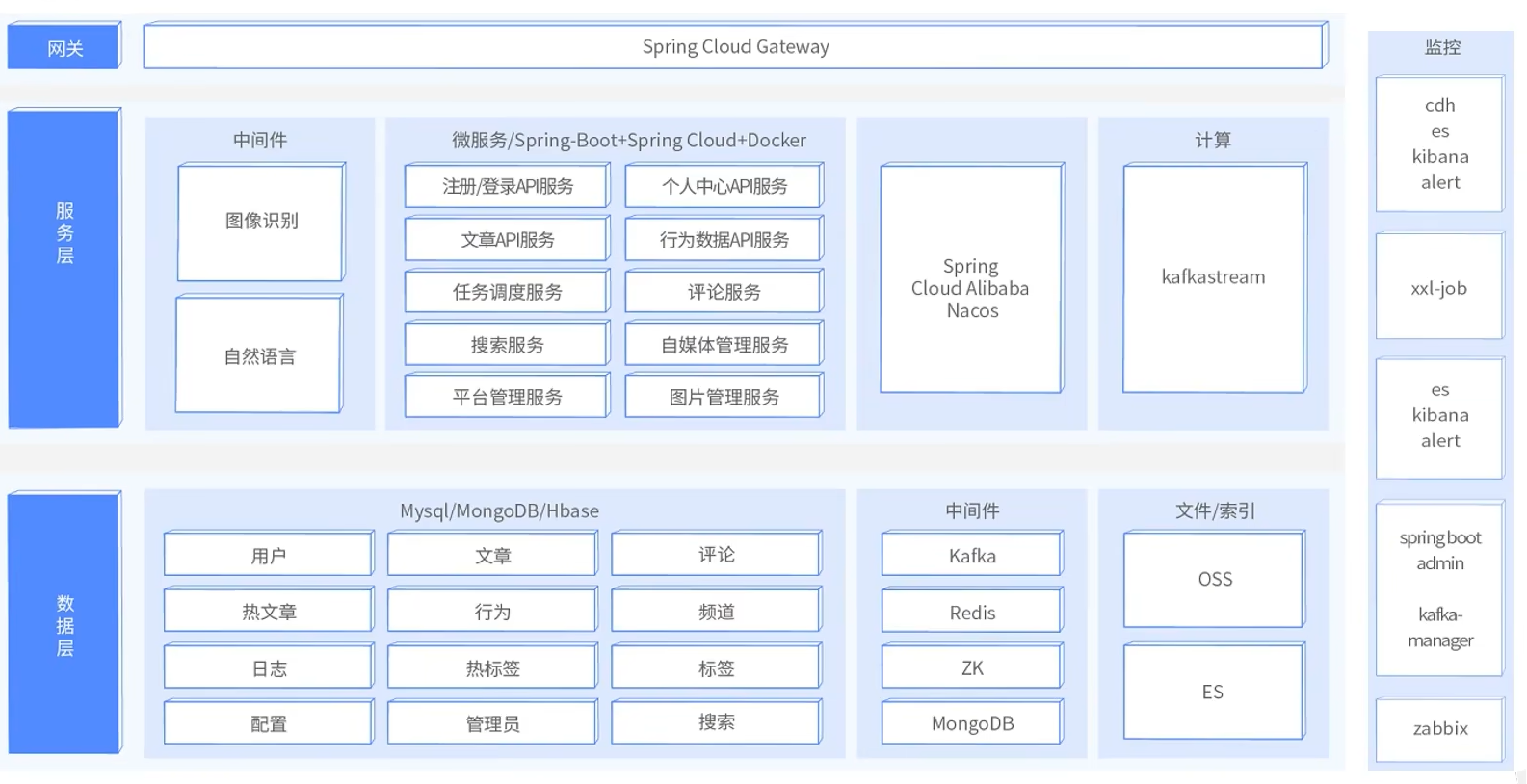 image-20240309233551713