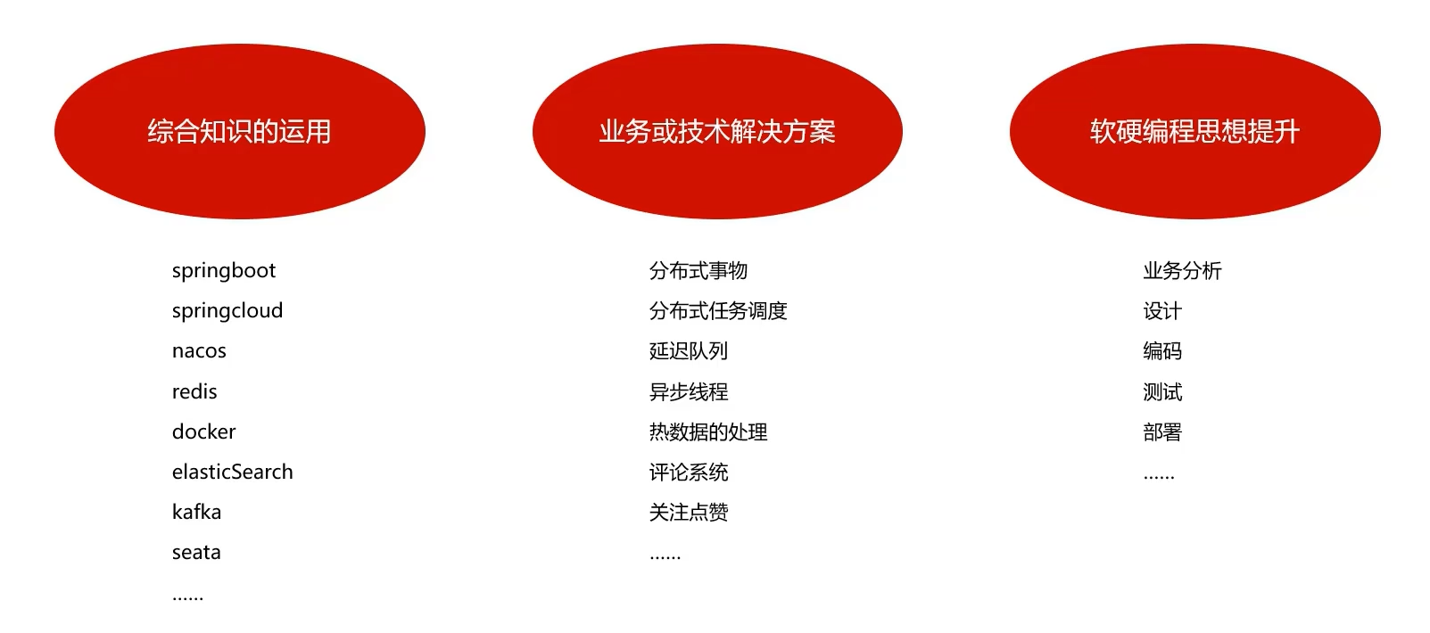 image-20240309234234795