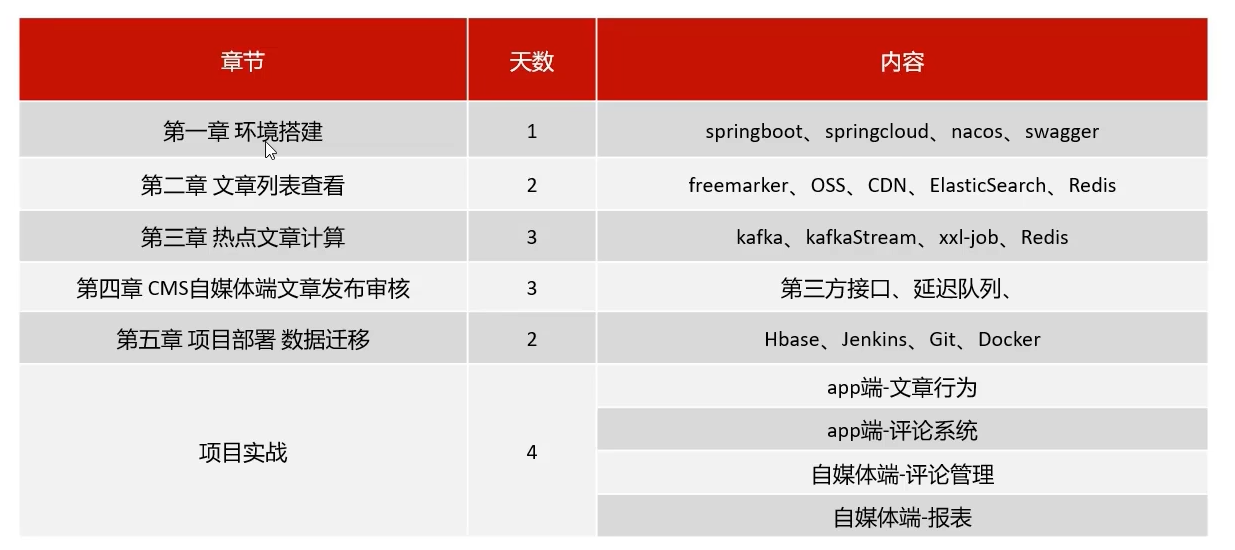 image-20240309234304078