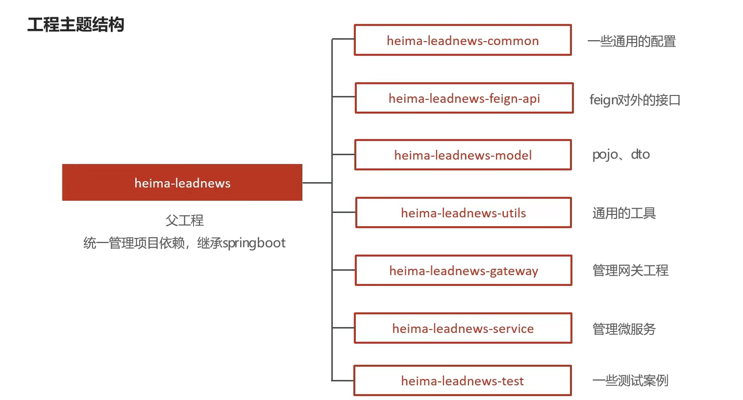 image-20240311205954712