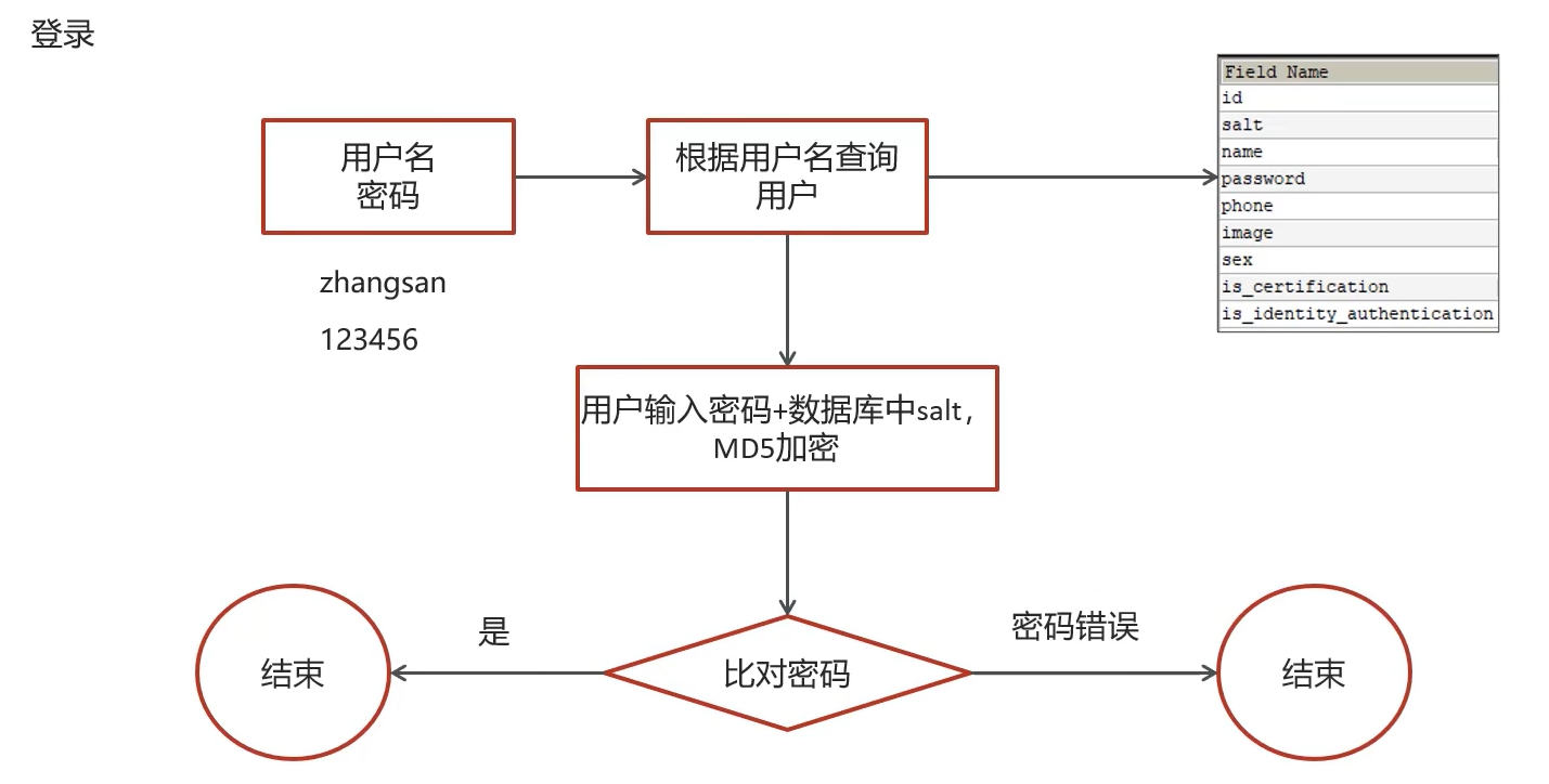 image-20240311225710558