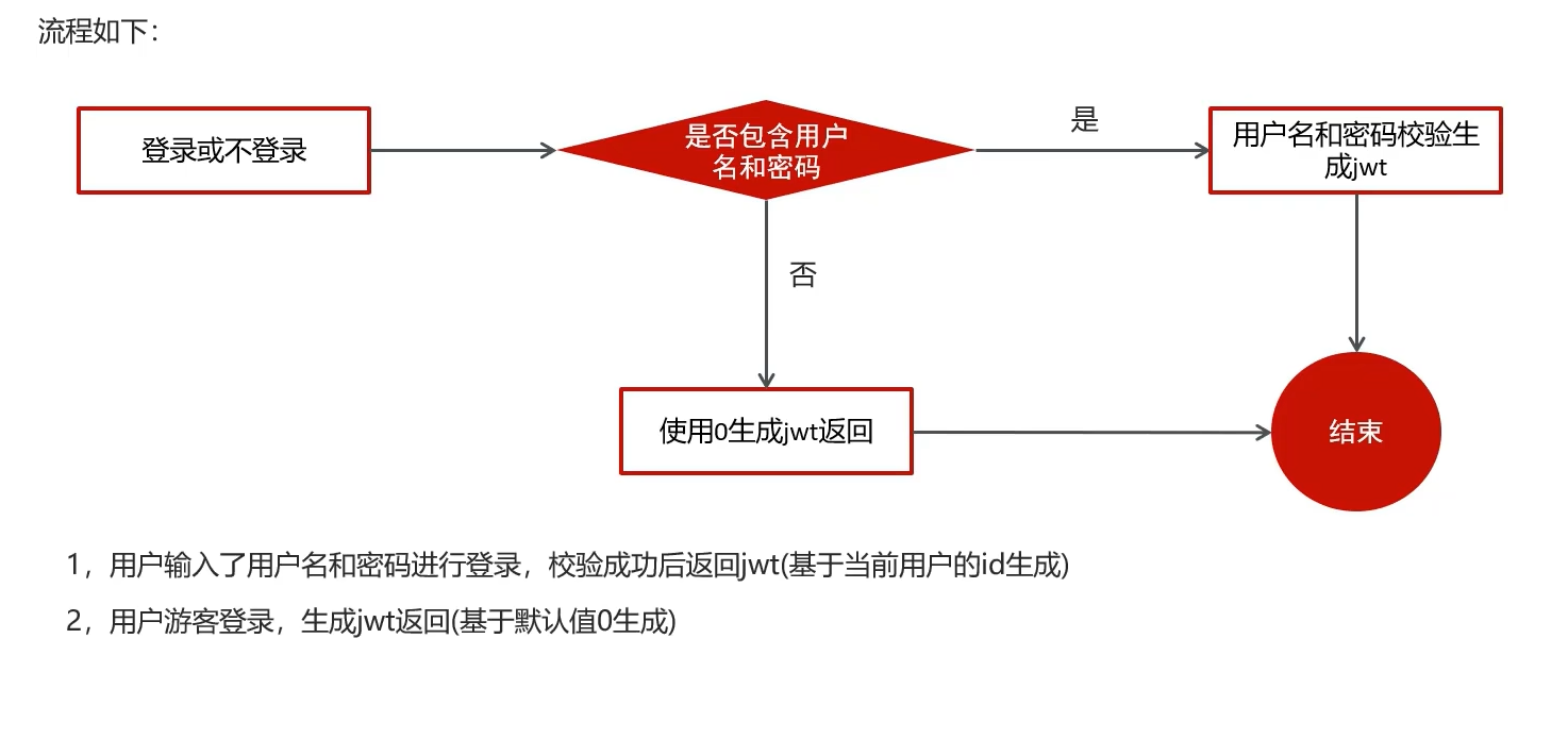 image-20240312001304370