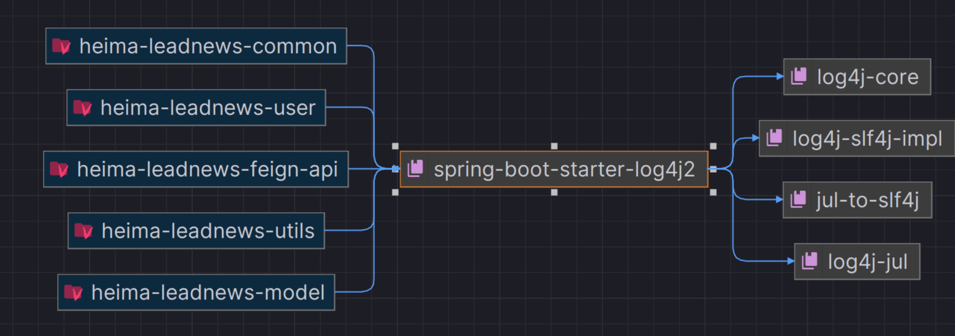 image-20240312011350683