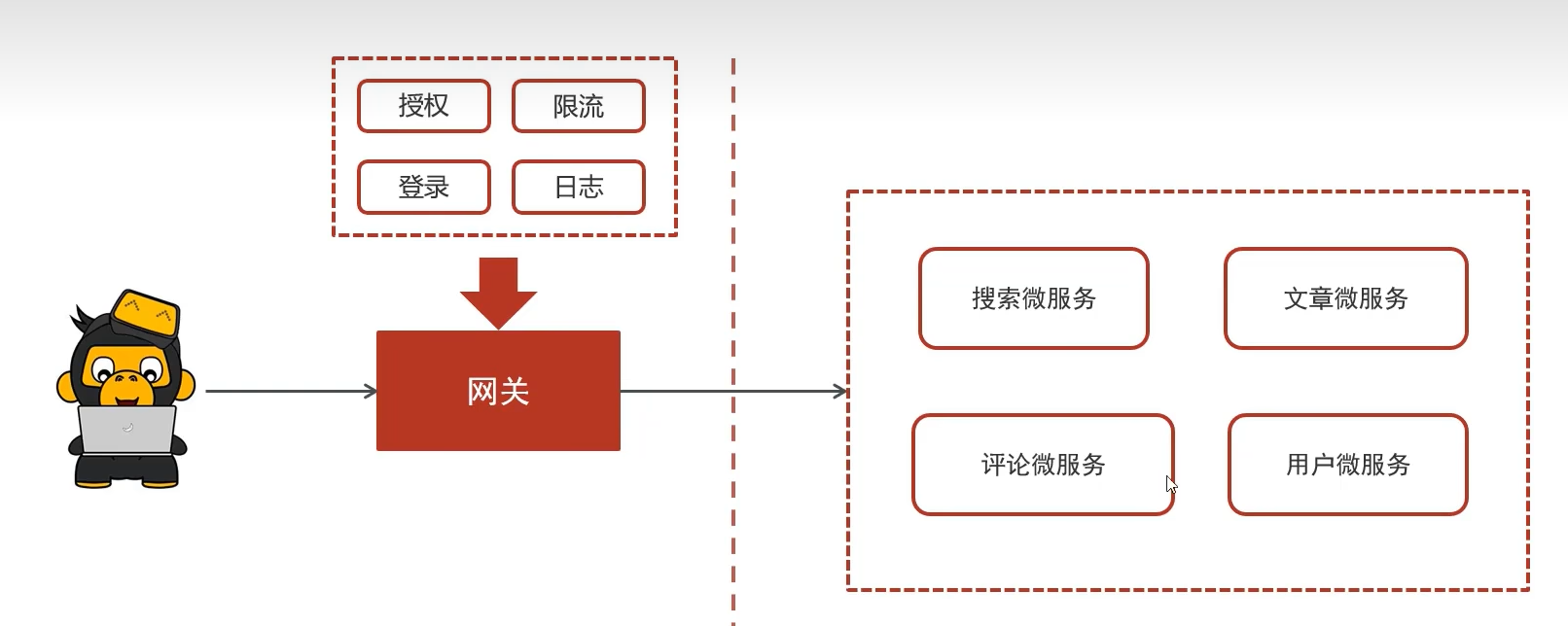 image-20240312182645598