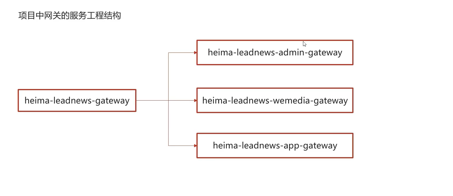 image-20240312182755123