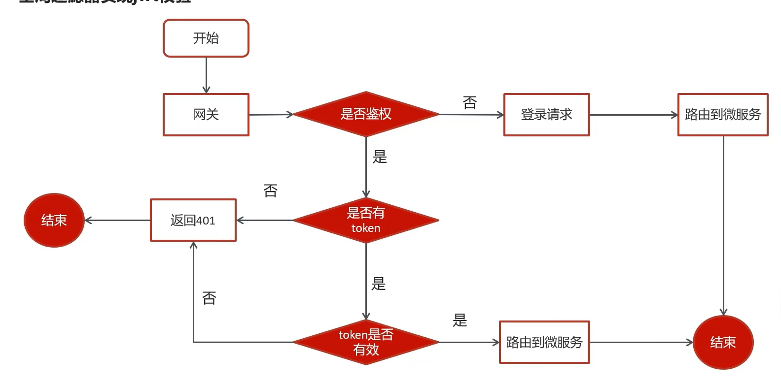 image-20240312190035027