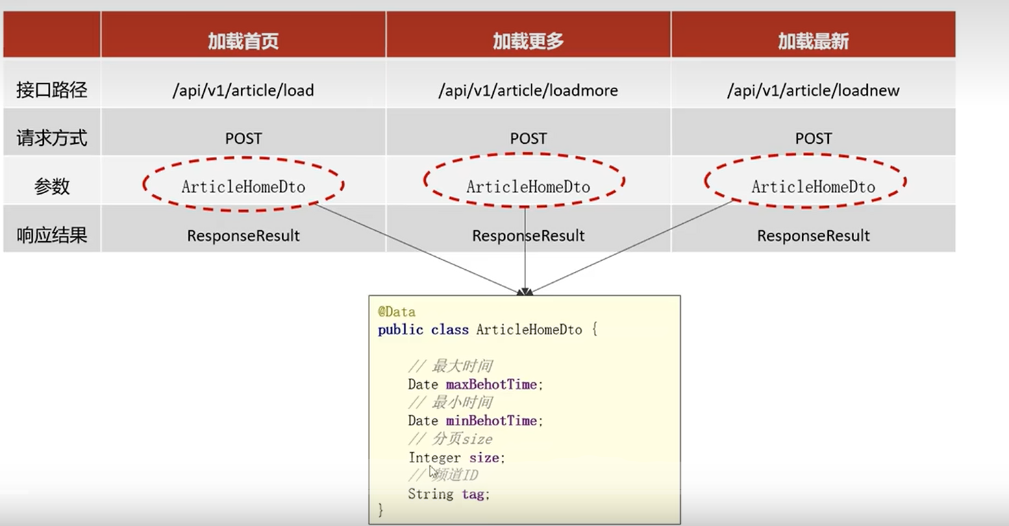 image-20240312233116475