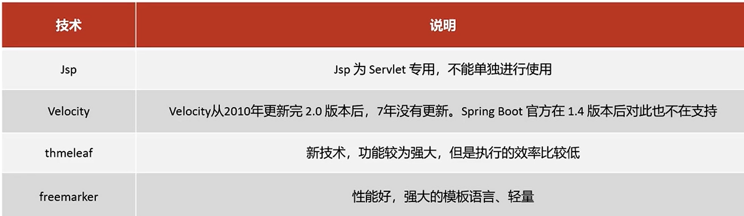 image-20240313144648629