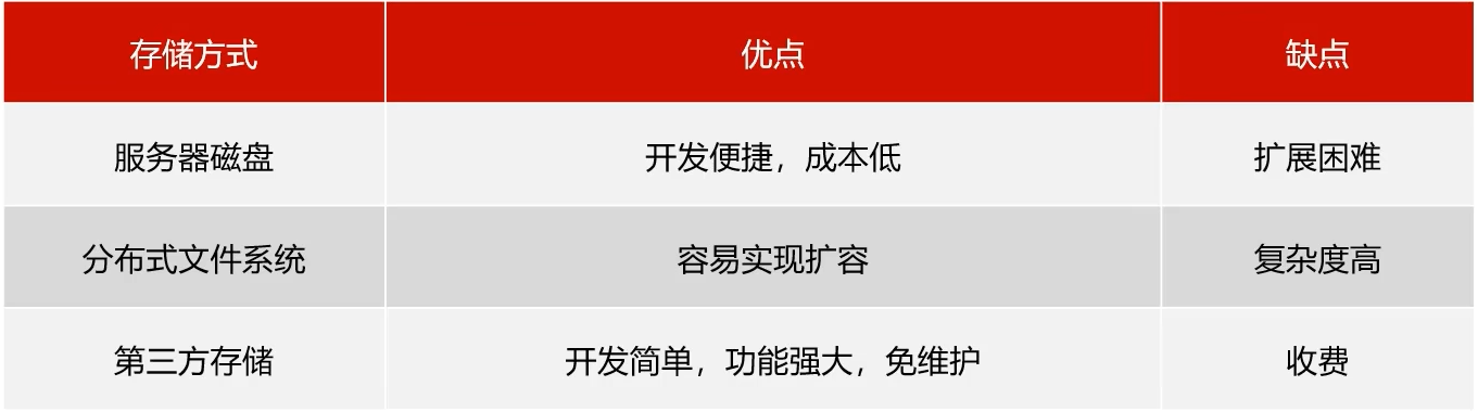 image-20240313181322208