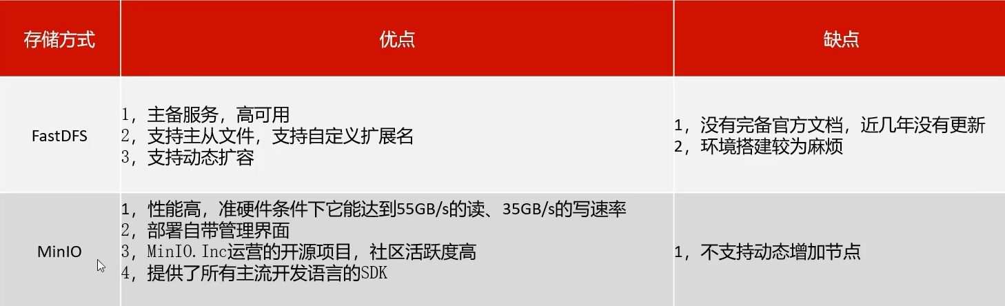 image-20240313181450947