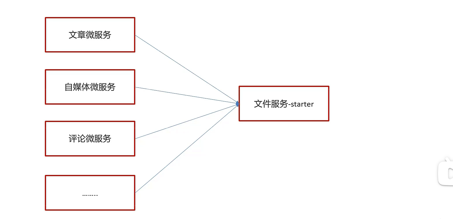 image-20240313223720428