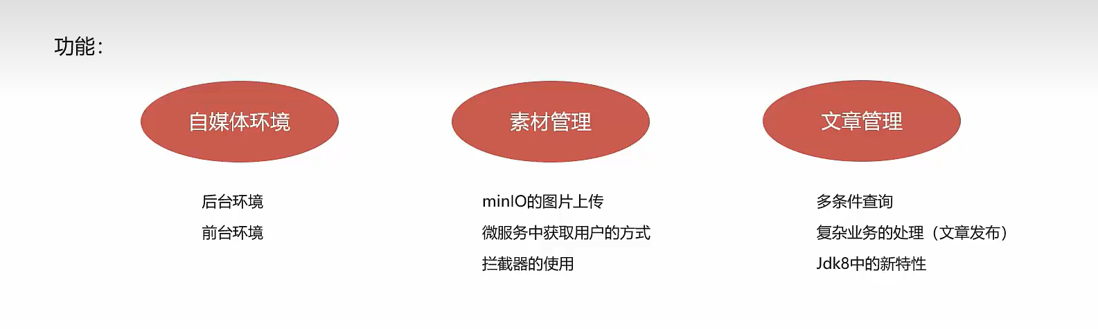 image-20240314140937477