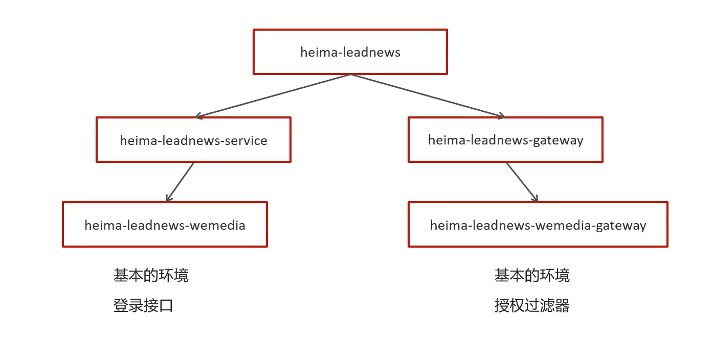 image-20240314141054867