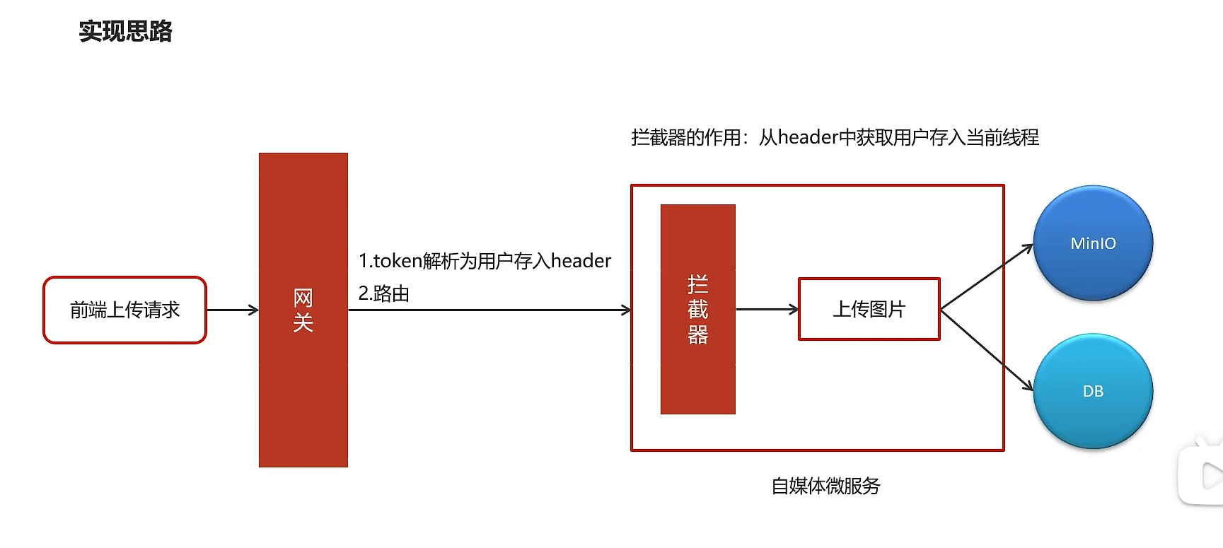 image-20240314164238769