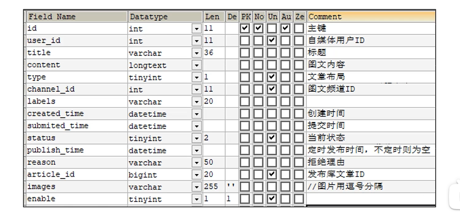 image-20240316150831764