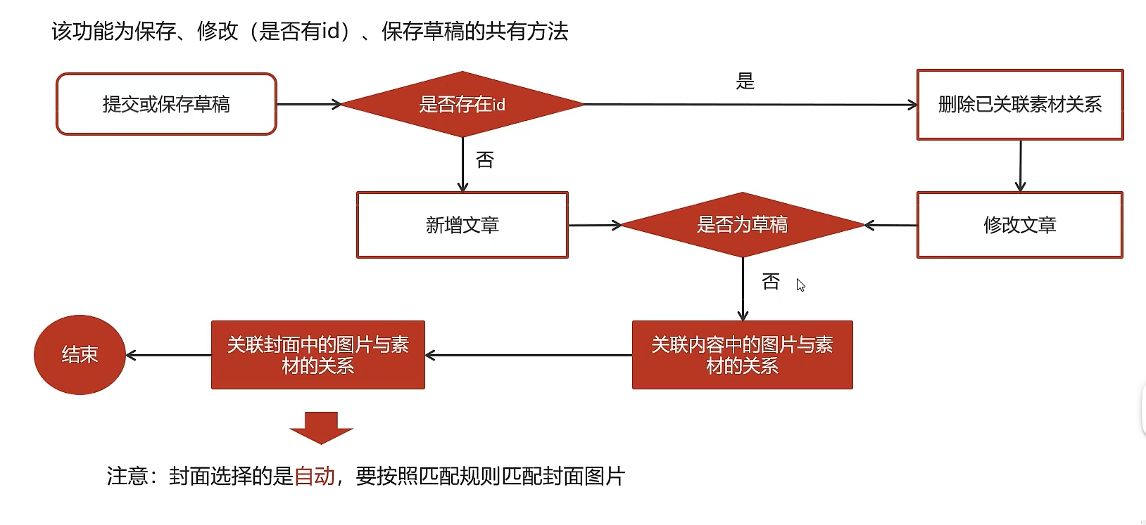 image-20240316163737615