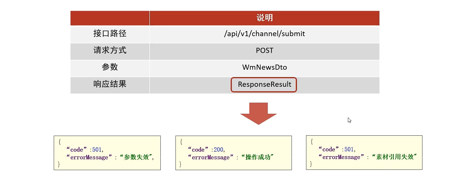 image-20240316164532925