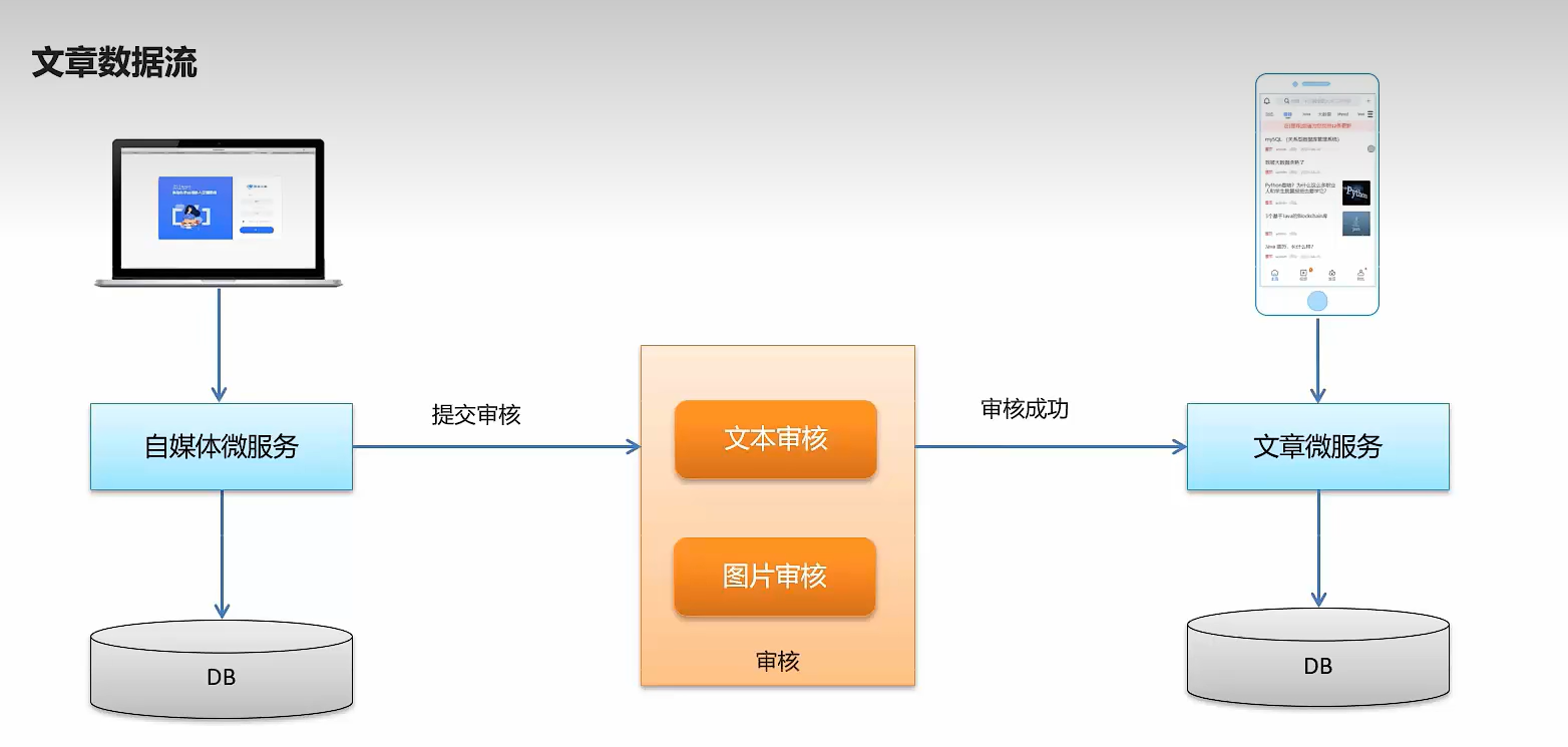 image-20240317155035814