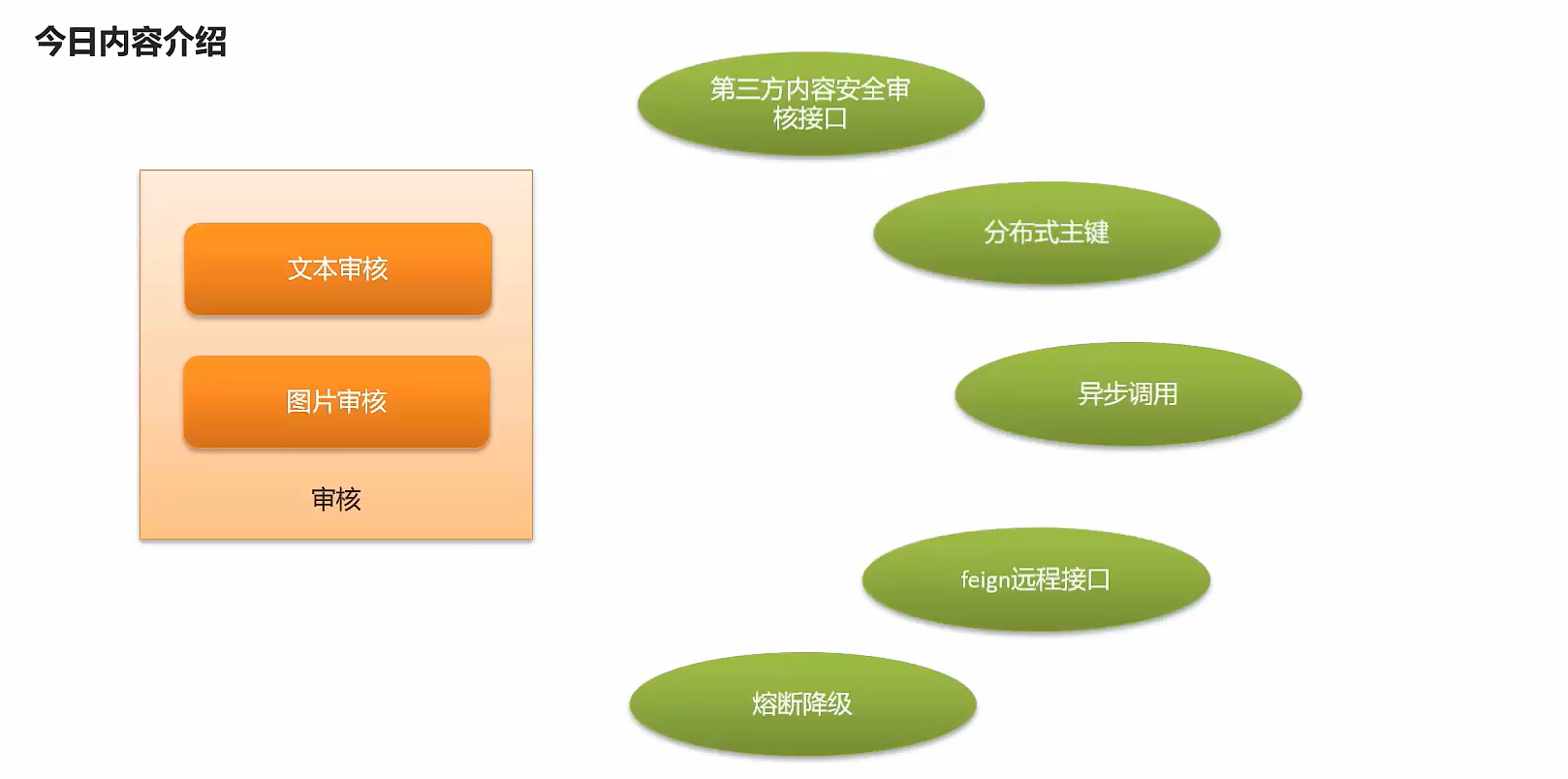 image-20240317155106160