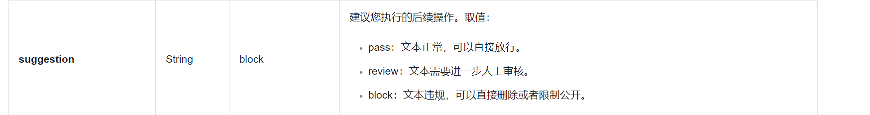 image-20240317162741502