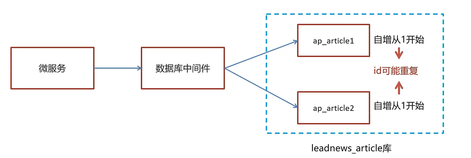 image-20240317181934590