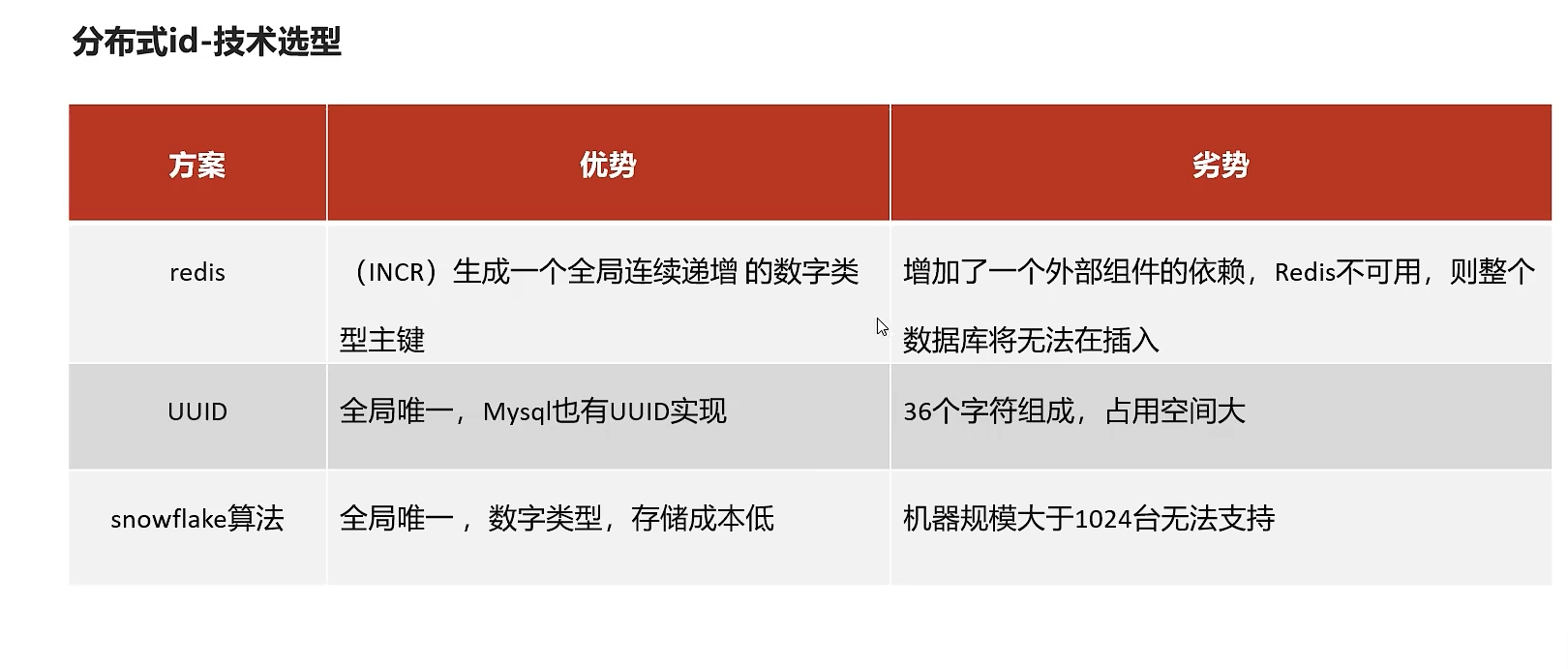 image-20240317183337219