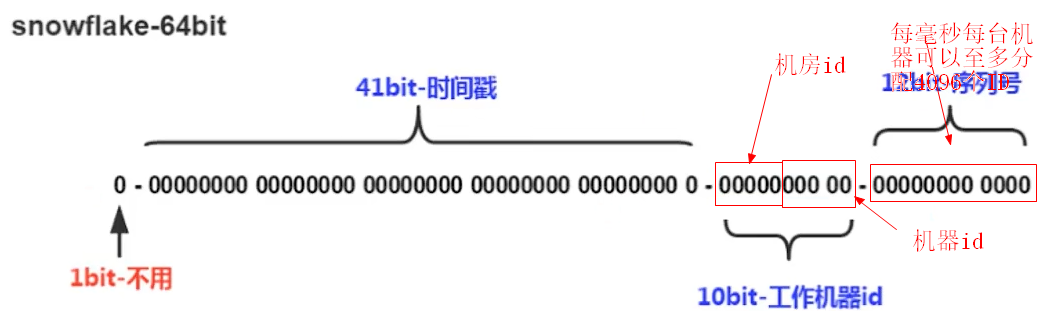 image-20240317183726590