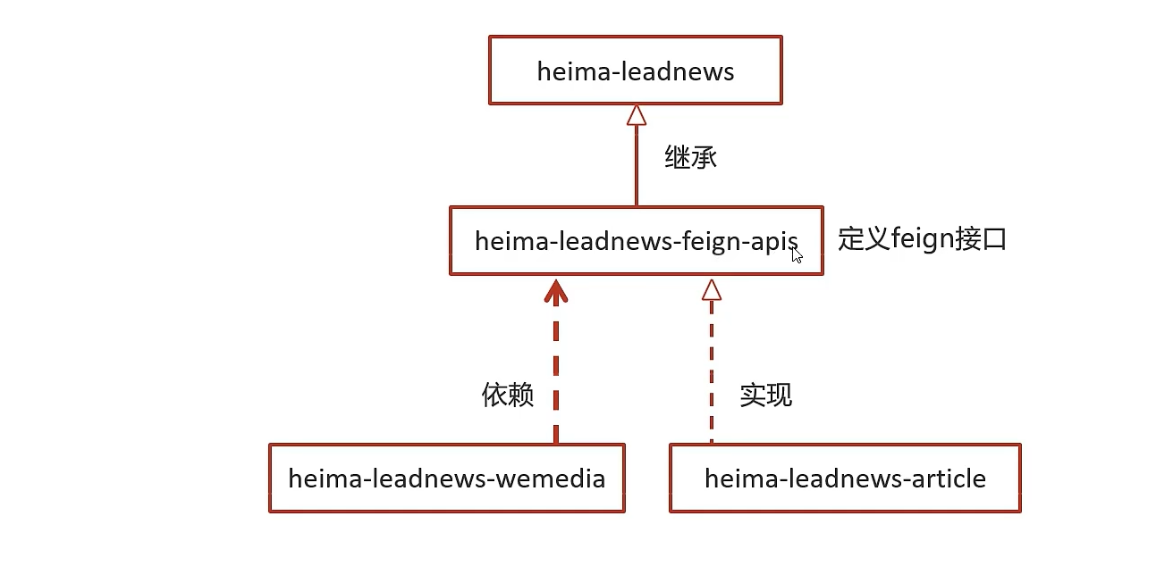 image-20240321151701871