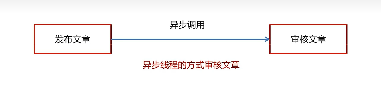 image-20240322230514296