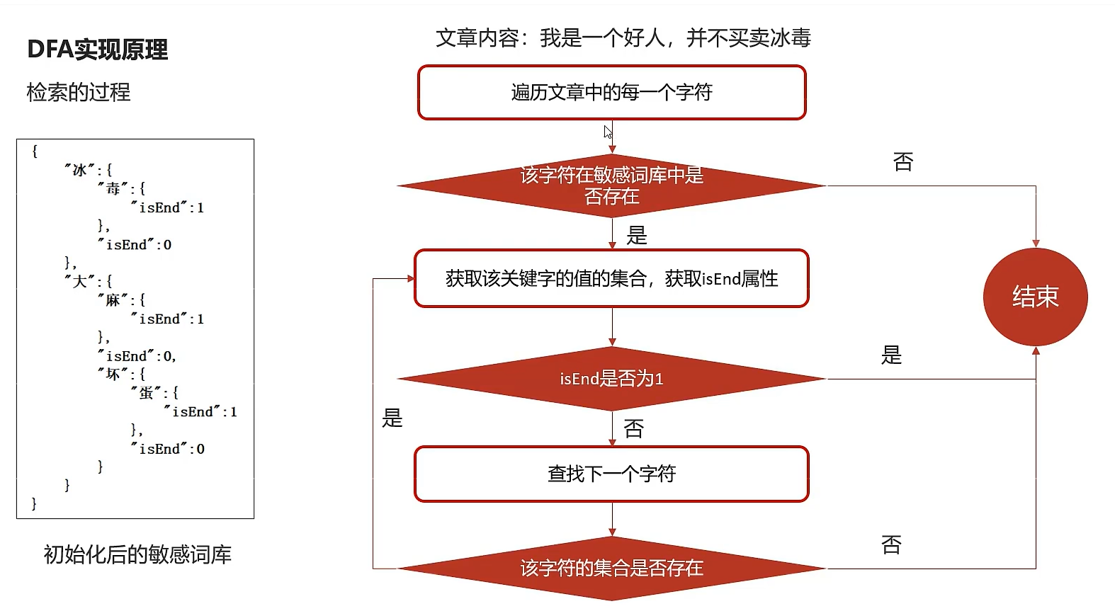 image-20240323132850674