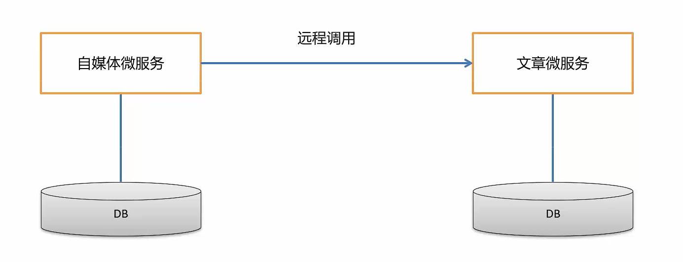 image-20240323184122282