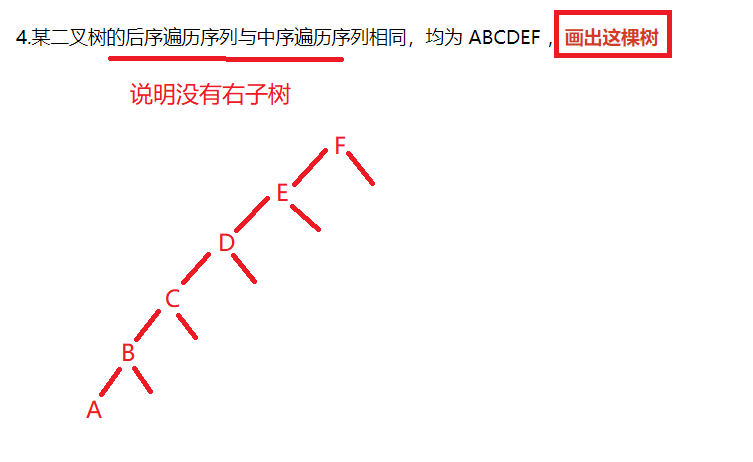 二叉树结构与递归实现前中后序遍历