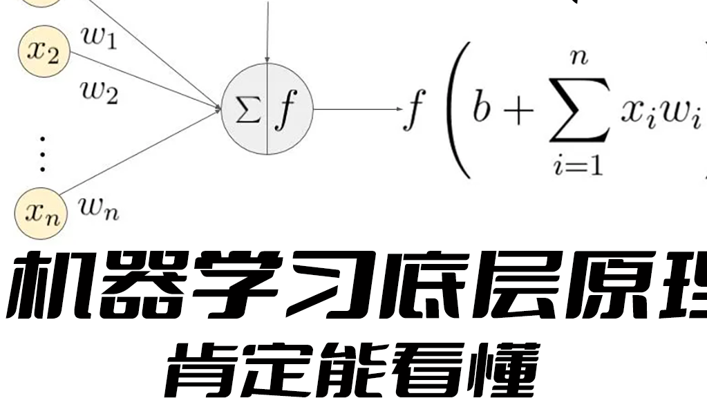 人工智能机器学习底层原理剖析,人造神经元,您一定能看懂,通俗解释把AI“黑话”转化为“白话文”