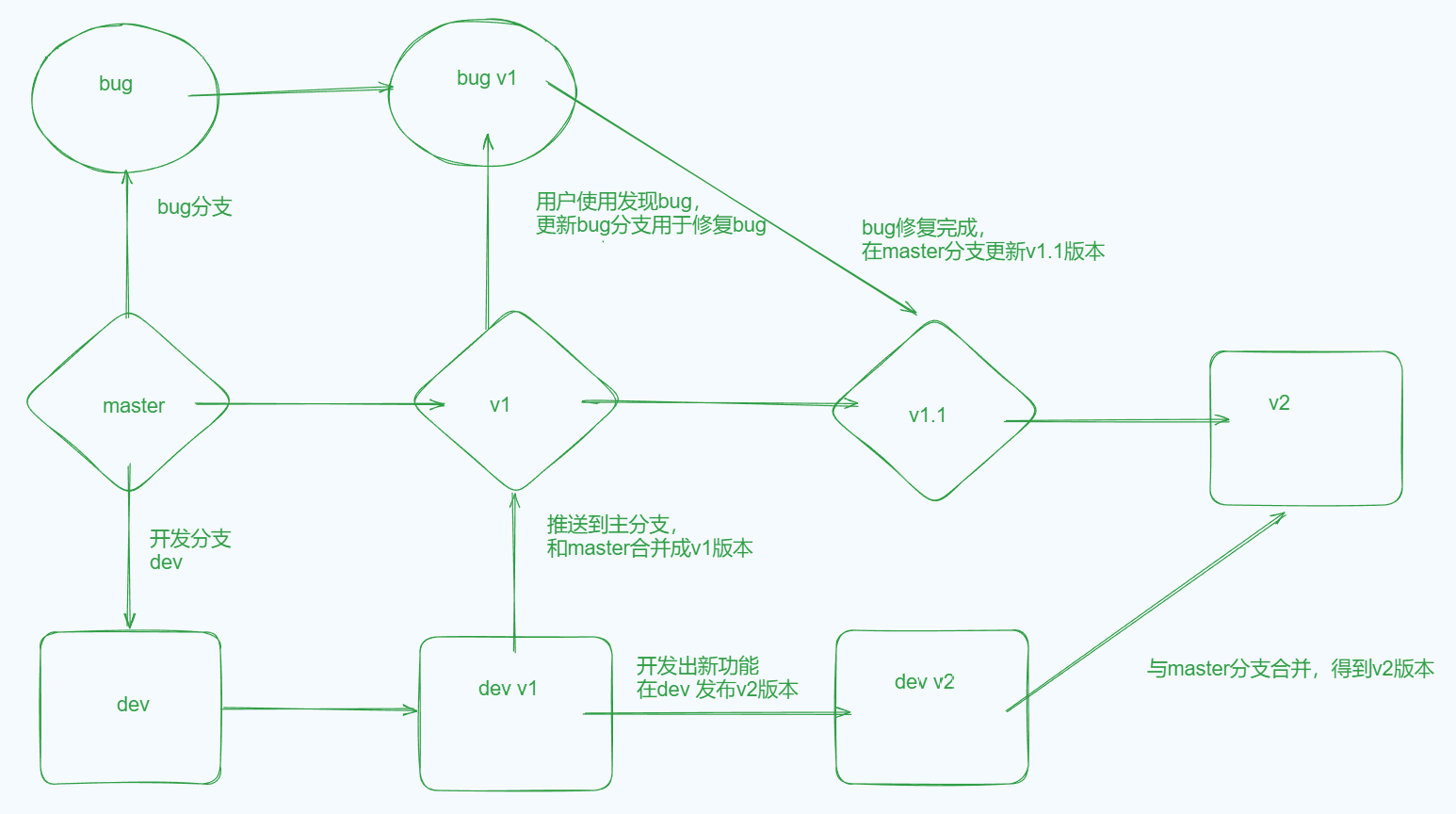 image-20240513201341789