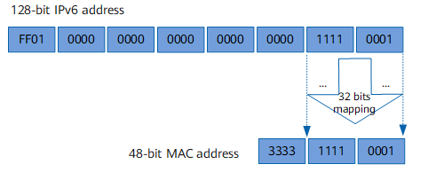 image-20250309071127344