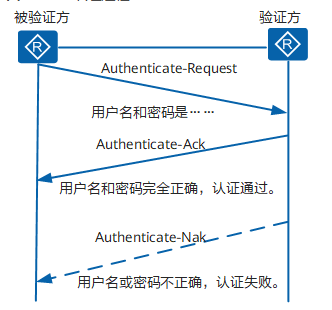 image-20250302004937404